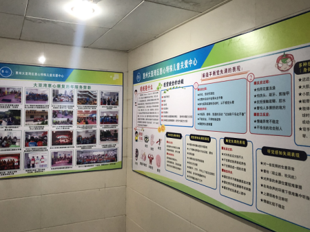 走廊宣传栏