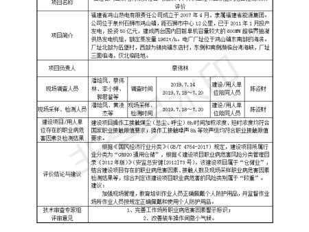 福建省鴻山熱電有限責(zé)任公司燃煤汽車轉(zhuǎn)供工程項(xiàng)目職業(yè)病危害控制效果評(píng)價(jià)項(xiàng)目公開信息表_01