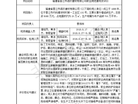 福建省晉江市泗農(nóng)建材有限公司職業(yè)病危害現(xiàn)狀評價項目公開信息表_01