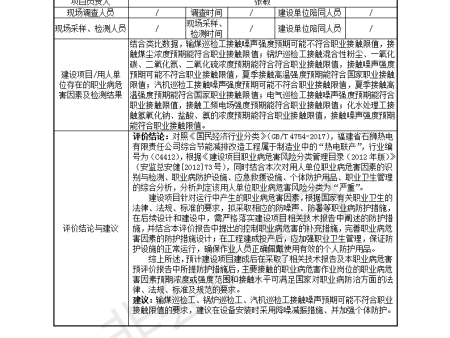 福建省石獅熱電有限責(zé)任公司綜合節(jié)能減排改造工程職業(yè)病危害預(yù)評價(jià)職業(yè)衛(wèi)生評價(jià)項(xiàng)目公開信息表