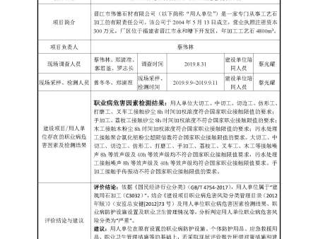 晉江市偉德石材有限公司-QZAK04PJ10職業(yè)衛(wèi)生評(píng)價(jià)項(xiàng)目公開信息表