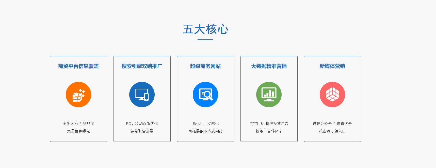 商务卫士5大优势