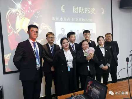 团队获奖
