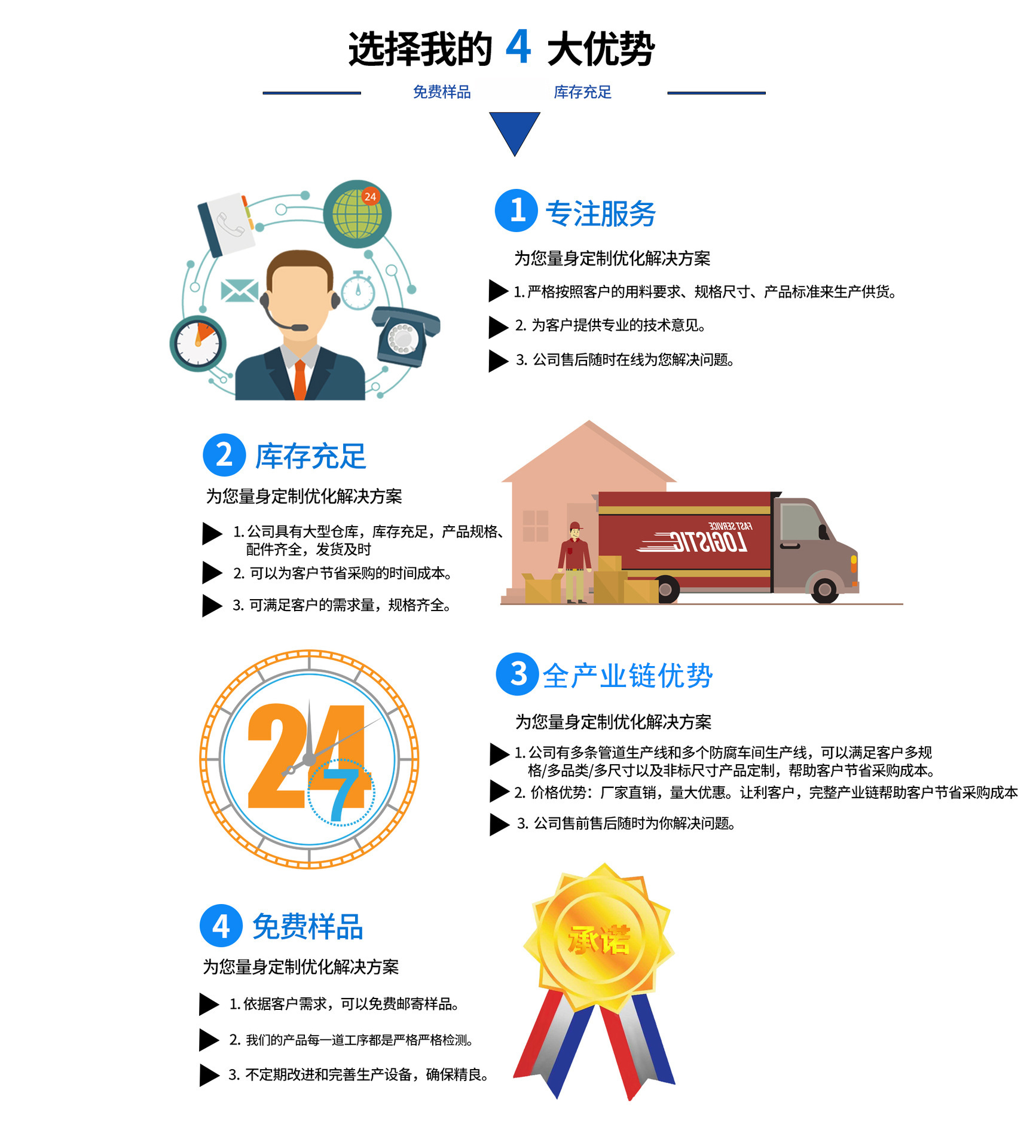 沧州万荣防腐保温管道有限公司