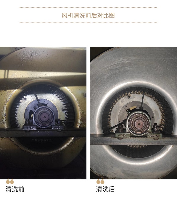 西安員工食堂排煙風(fēng)機(jī)清洗