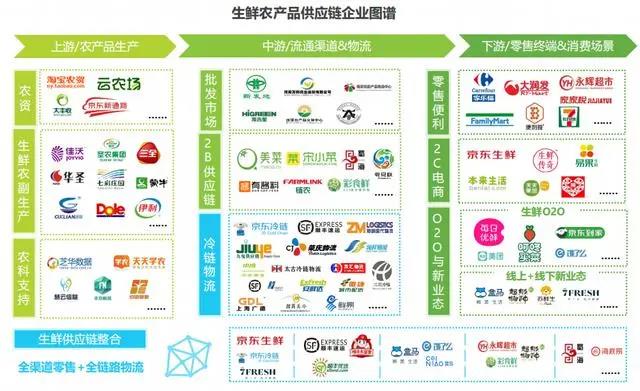 楊凌禮品菜-楊凌綠陽禮品菜受邀與胡潤藝術榜榜首崔如琢展。