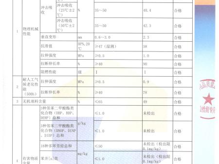 混合型跑道（样块）2
