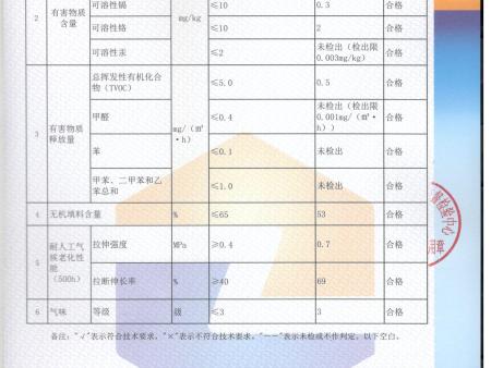 透气型跑道（样块）3
