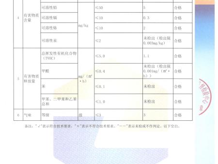 混合型跑道（样块）3