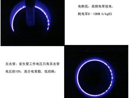 臭氧放電單元技術之四--電暈圖