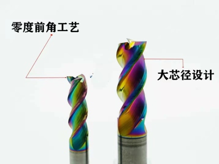 螺旋丝攻的前端螺旋槽角度变化