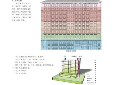 青岛泰和老年病医院