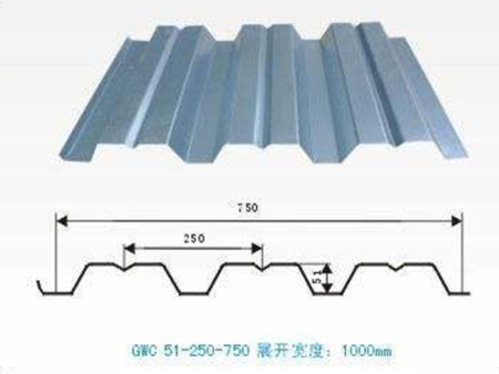 YX51-250-750型鍍鋅壓型樓承板