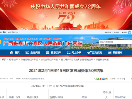 廣西來賓市森度木業(yè)有限公司年產12萬立方米80畝建筑模板項目獲來賓市發(fā)改局批準建設