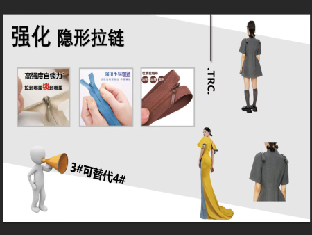 强化隐形拉链
