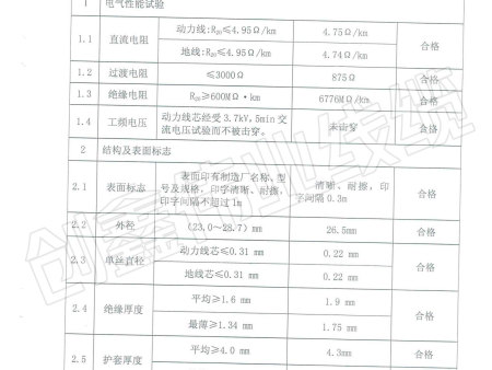 MYP 0.661.14KV检验报告04