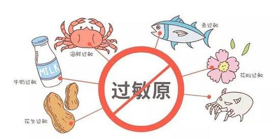 益生菌