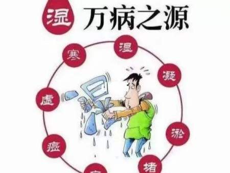 人体湿气