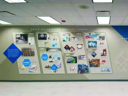 外国文化墙鉴赏