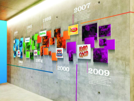 精美国外文化墙欣赏