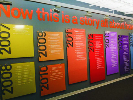 国外文化墙欣赏案例