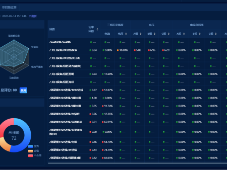 南京浦鎮(zhèn)車(chē)輛加工項(xiàng)目