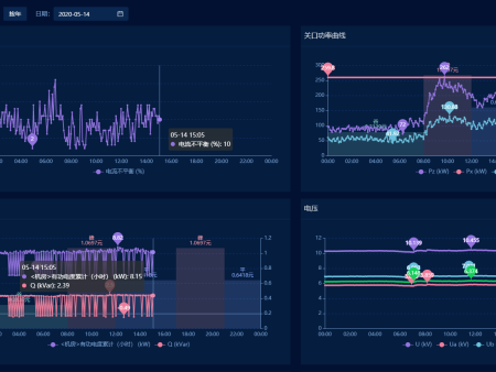 青島地鐵軌道交通項(xiàng)目智能維保項(xiàng)目