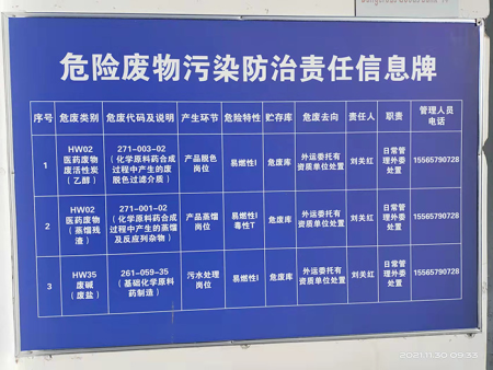 河南九势制药股份有限公司 2021年1月-11月危废产生转运情况公示表