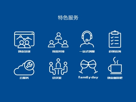 孵化园区文化墙欣赏