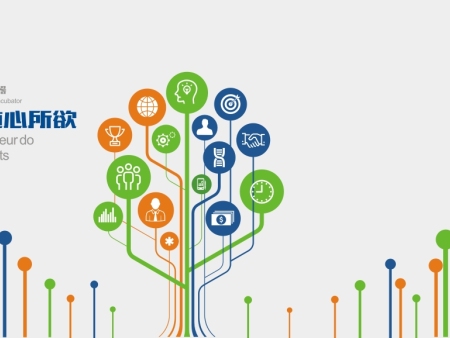 建设孵化园区文化墙