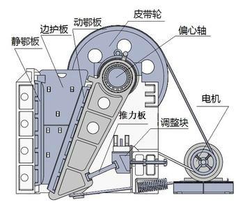 鄂破機(jī)詳細(xì)構(gòu)造圖