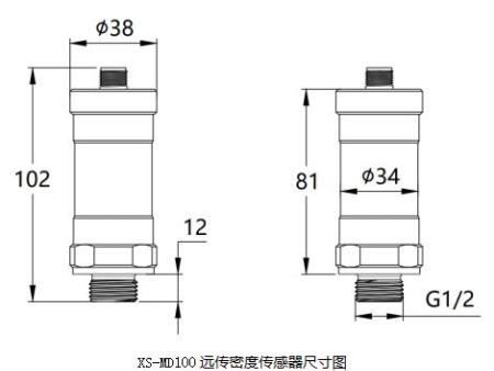 SF6密度远传在线监测系统