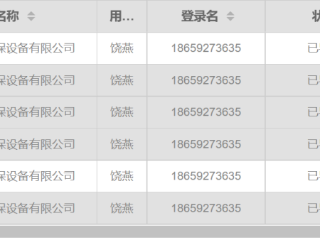 恭喜漳州市强生环保设备有限公司异位发酵床翻堆机产品导入多个省份农机补贴系统