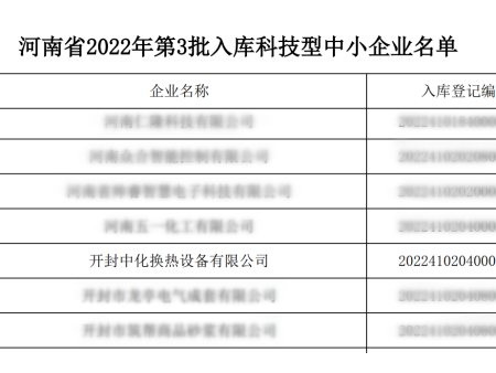 中化换热成功入选2022年科技型中小企业