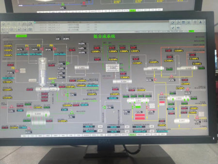 临朐泰丰环保科技有限公司部分用户业绩表