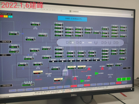 产学研结合、聚焦新能源