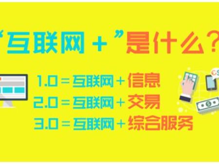 【重要资讯】关于“商标”和“域名”之间的联系，你了解多少？