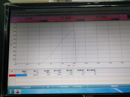 抗断裂拉力测试