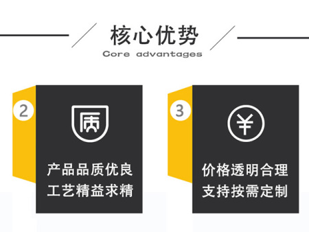 优势