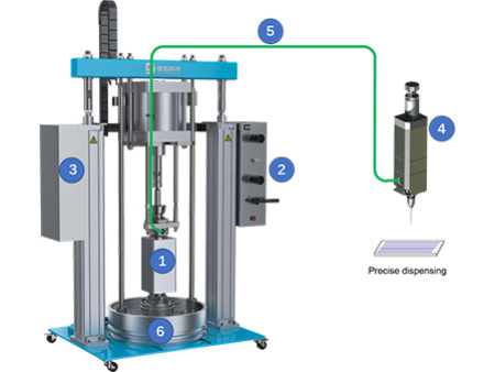 Hot melt adhesive dispensing system