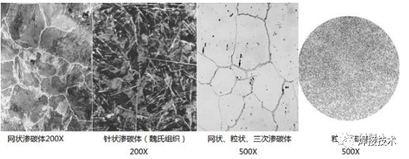 热处理公司