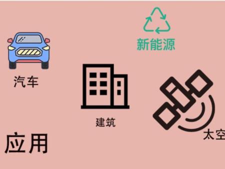 碳纤维增强树脂基复合材料，你竟然没听过？