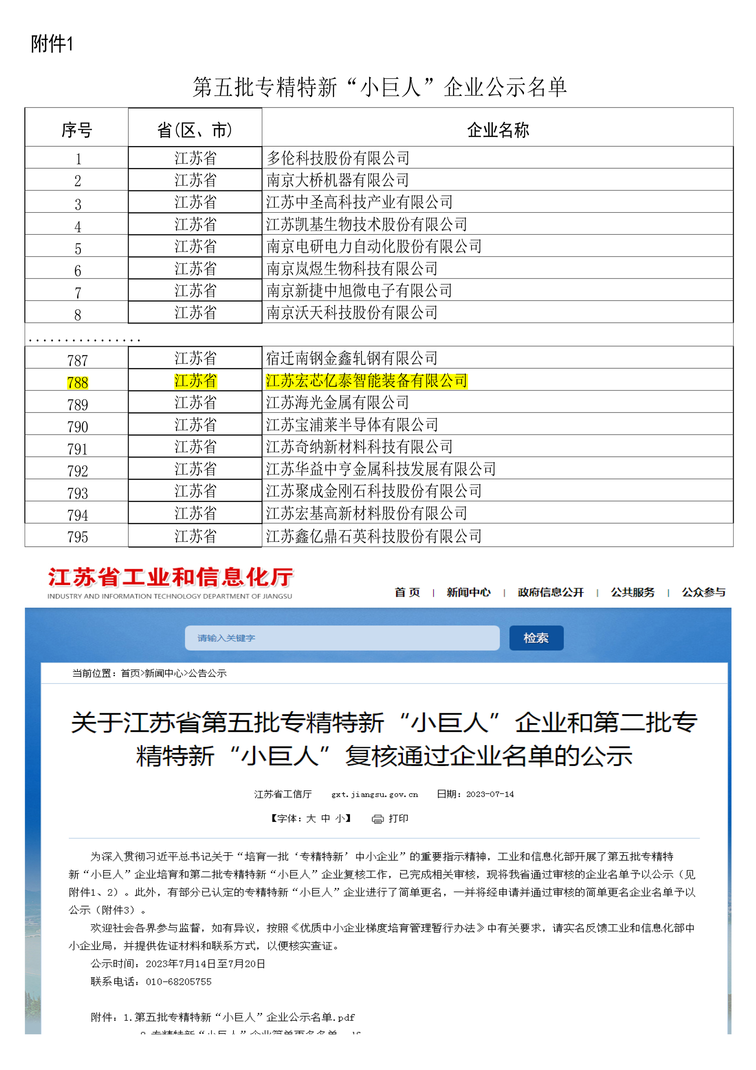 宏芯亿泰突破自我、再创佳绩 —— 荣膺“第五批专精特新小巨人”