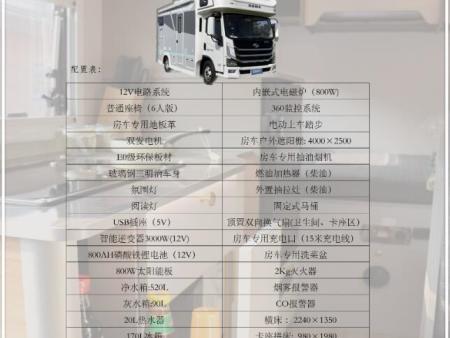 上汽跃进H500-C型旅居车配置表 上汽跃进H500-C型旅居车配置表