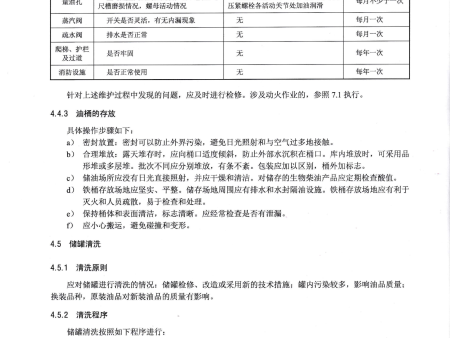 标准制定单位-生物柴油储运操作规范_20230814_0001_06