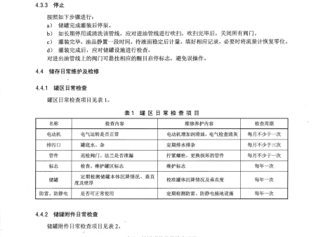 标准制定单位-生物柴油储运操作规范_20230814_0001_05