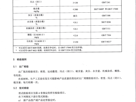 标准制定单位-生物重油_20230814_0001_04