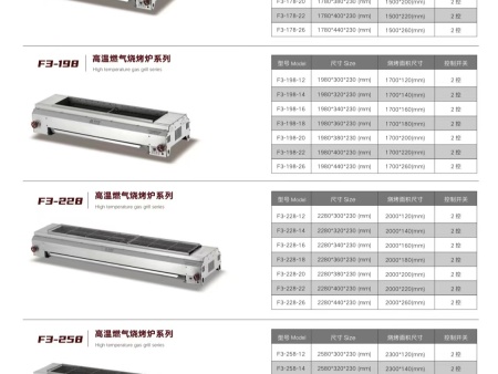 高温燃气烧烤炉