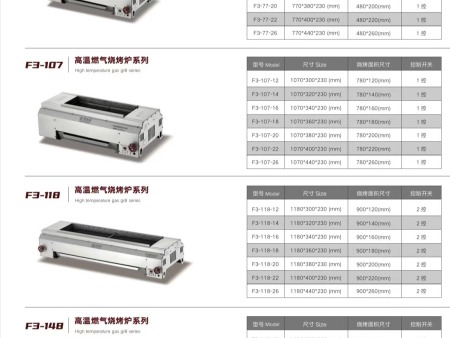 高温燃气烧烤炉