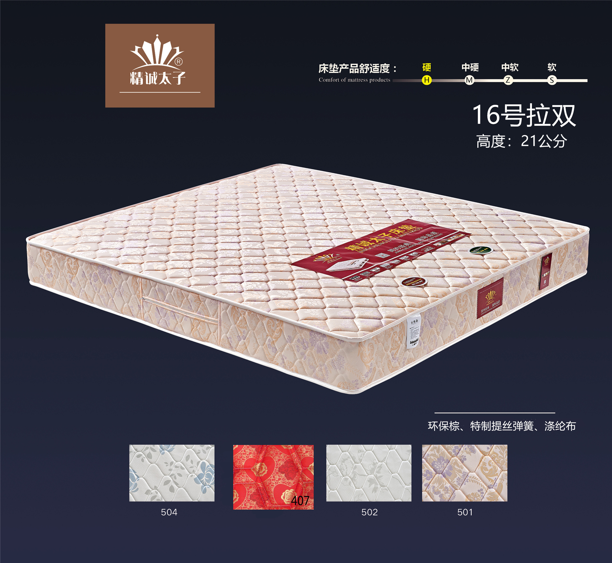 浅谈什么样的床垫好？